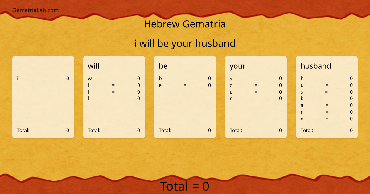 i will be your husband in hebrew Gematria